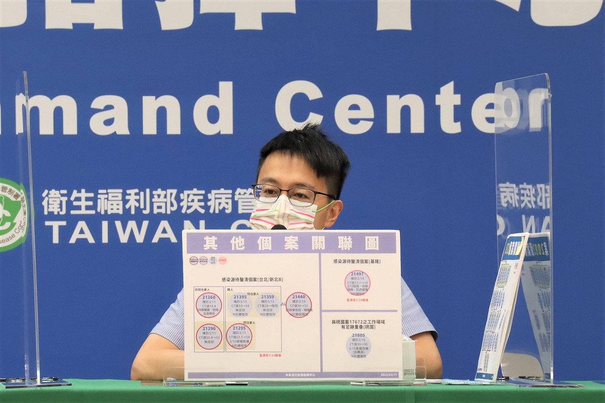醫療應變組副組長羅一鈞 圖：中央流行疫情指揮中心/提供