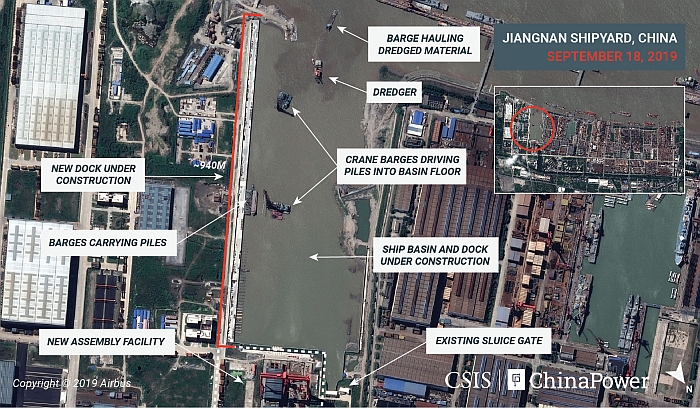 美國智庫戰略與國際研究中心(CSIS)公布2019年上海江南造船廠衛星照片，除指出正在建造003型航母船體外，並指出新造的廠房與船池規模明顯較大，推估是未來專門用於建造航空母艦與其他配套大型船艦的場地。 圖：翻攝CSIS官網(資料照片)
