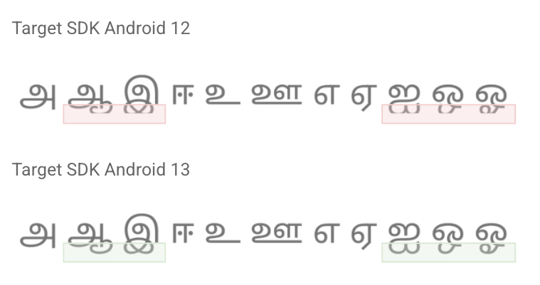 Android調整每種語言的行高，以防止出現文字的裁切。 圖：翻攝自Android Developers 官網