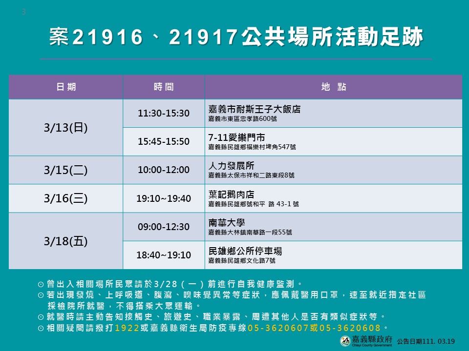 嘉義縣府公布耐斯喜宴接觸者21916、21917活動足跡。 圖：擷取自翁章梁臉書