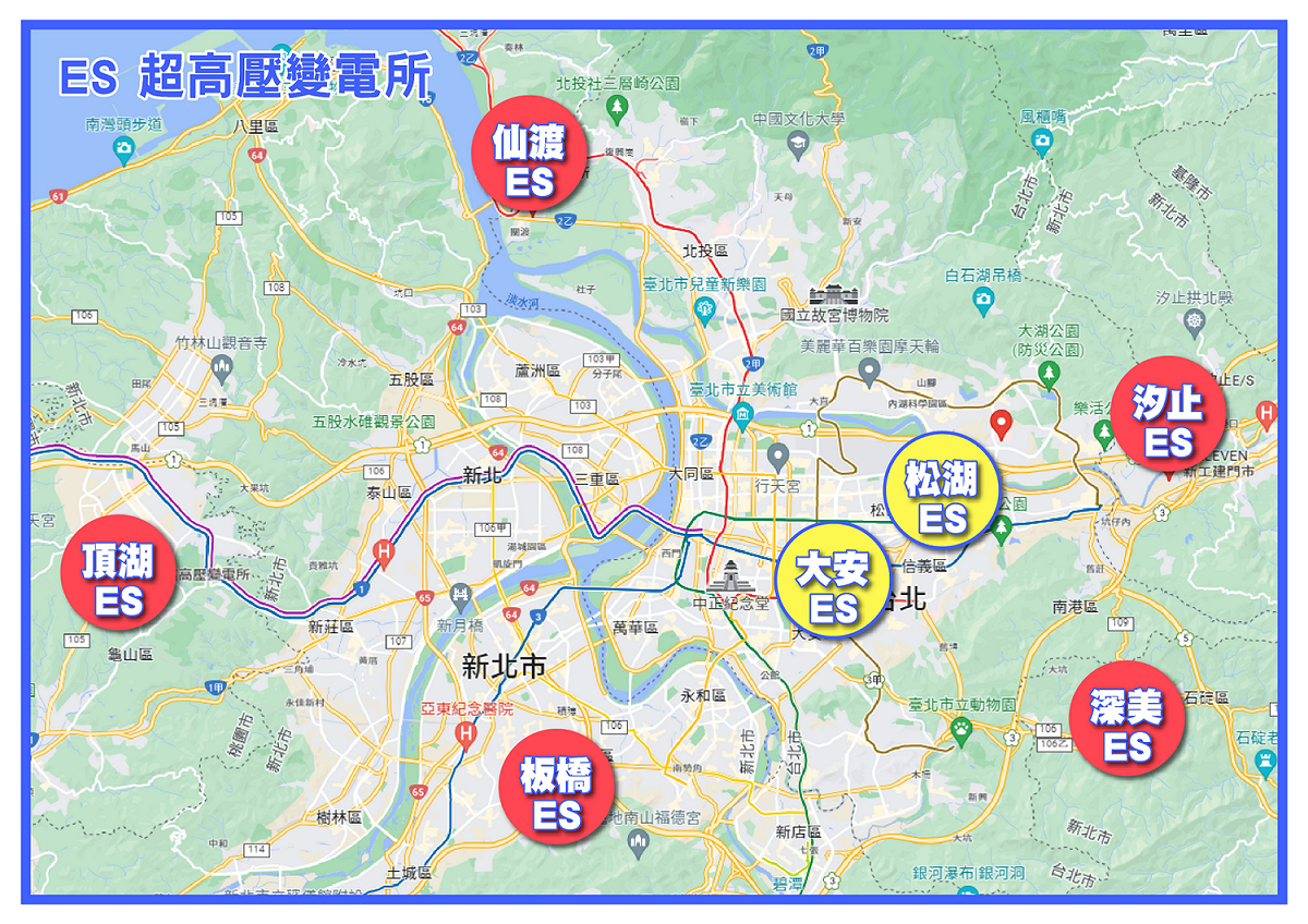 台電指出，北市本身沒有電廠，電力使用需要依靠其他的輸電網路，因此需要超高壓變電所這樣的關鍵節點輸送。 圖：翻攝自台電官網