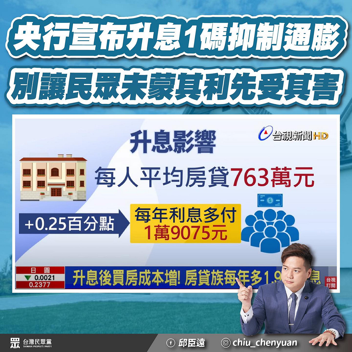 邱臣遠指出，中央銀行10年來首次升息，應避免民眾未蒙其利先受其害。 圖：翻攝自邱臣遠臉書