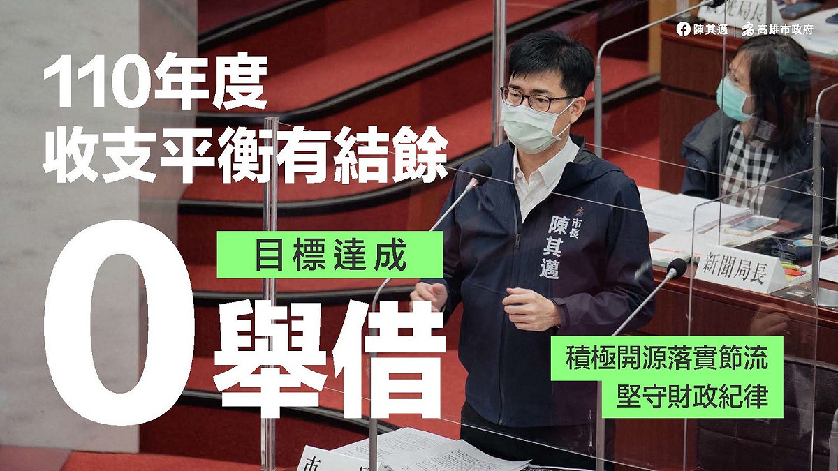 高雄110年度實現「零舉債」目標。 圖：高雄市政府提供