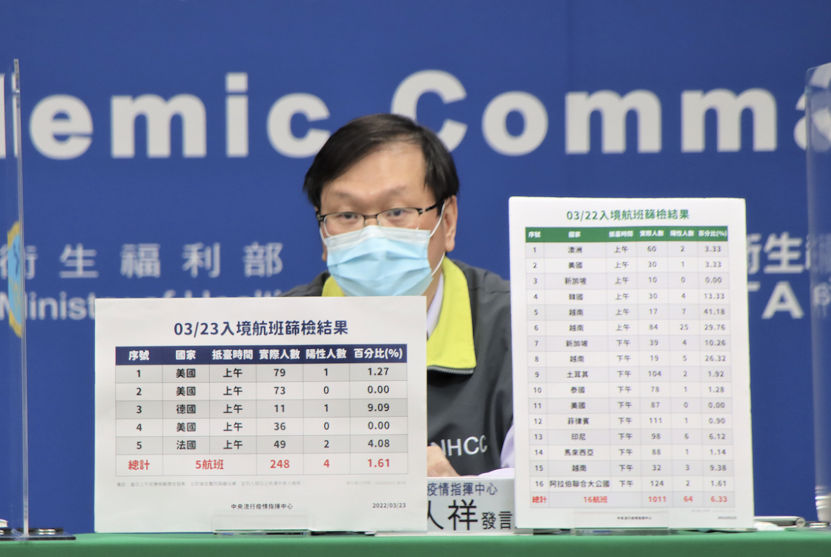中央流行疫情指揮中心發言人莊人祥。 圖：中央流行疫情指揮中心／提供