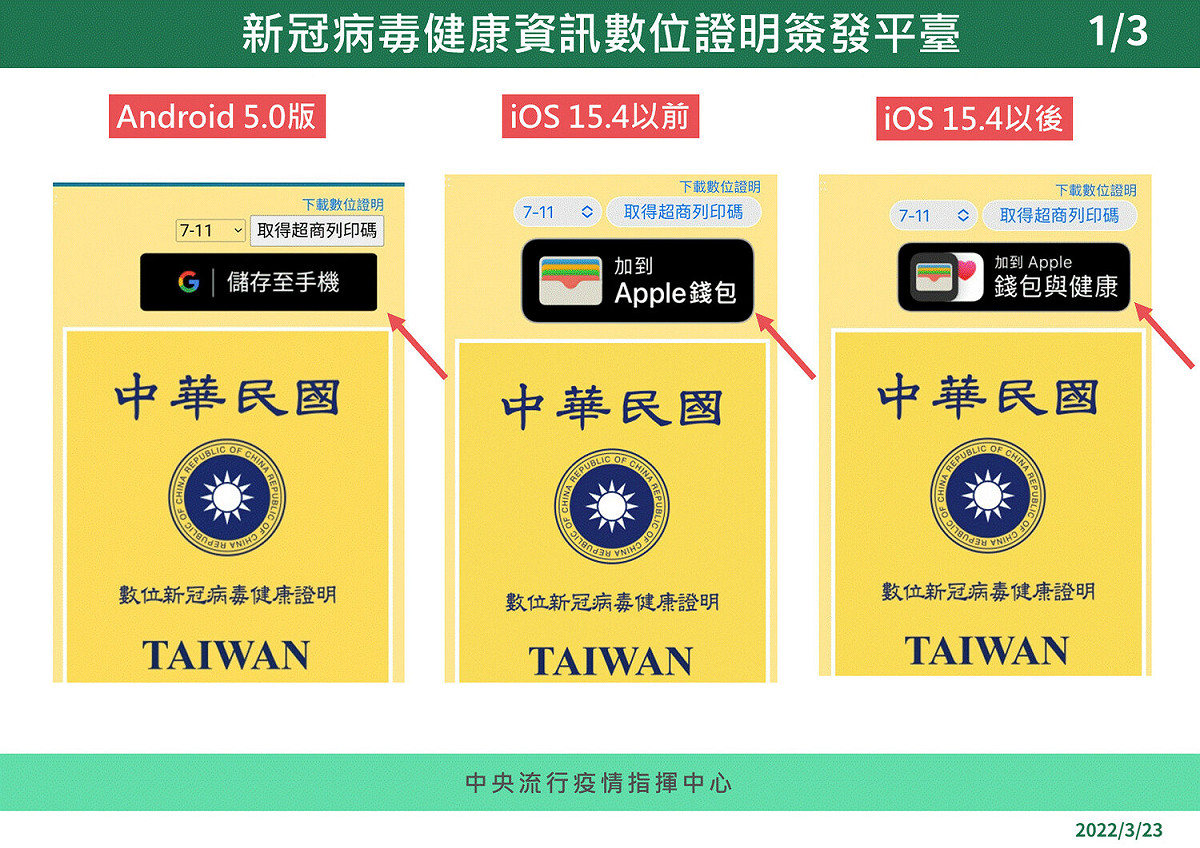 「數位新冠病毒健康證明」將於明日上午8時完成版本更新。 圖：中央流行疫情指揮中心／提供