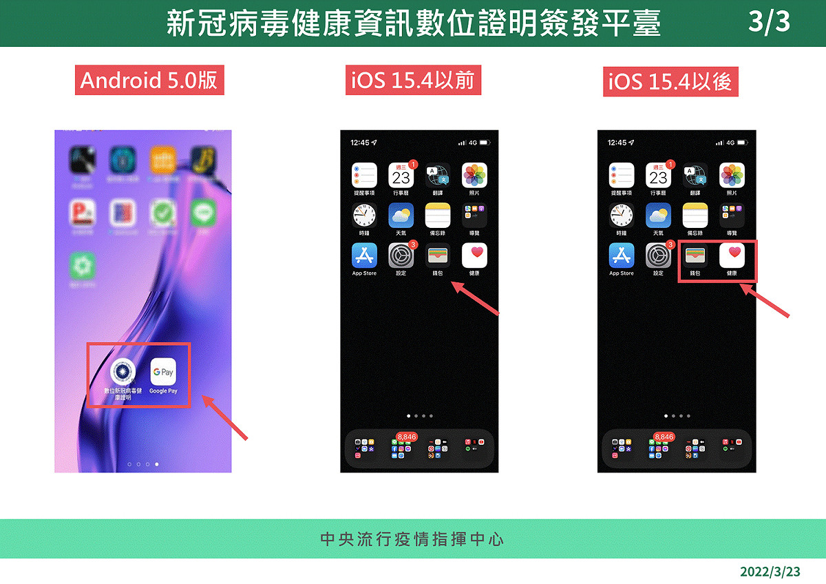 「數位新冠病毒健康證明」可快速儲存於手機。 圖：中央流行疫情指揮中心／提供