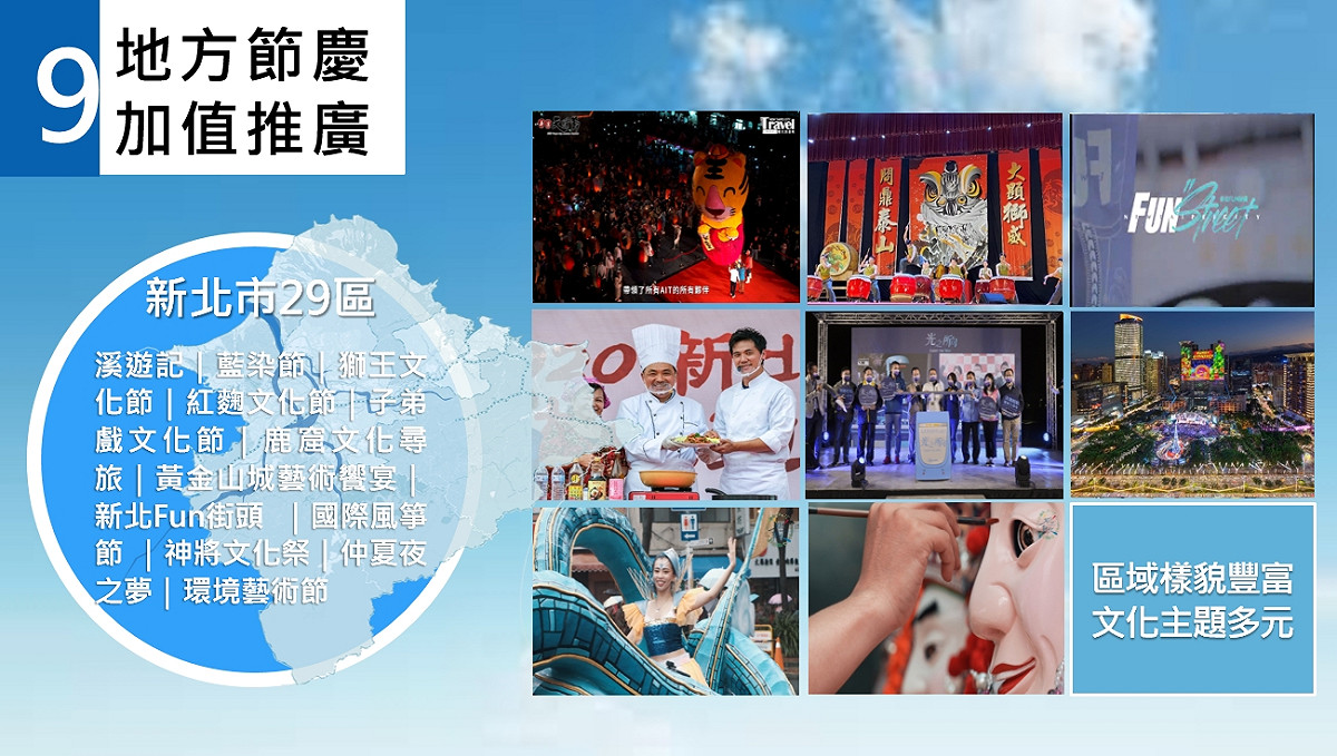 新北市29區藝文活動區域樣貌豐富，文化主題多元。 圖：新北市文化局提供