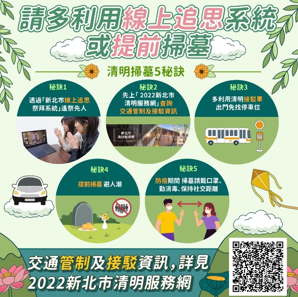 內頁2-掃墓資訊。 圖：新北市交通局提供