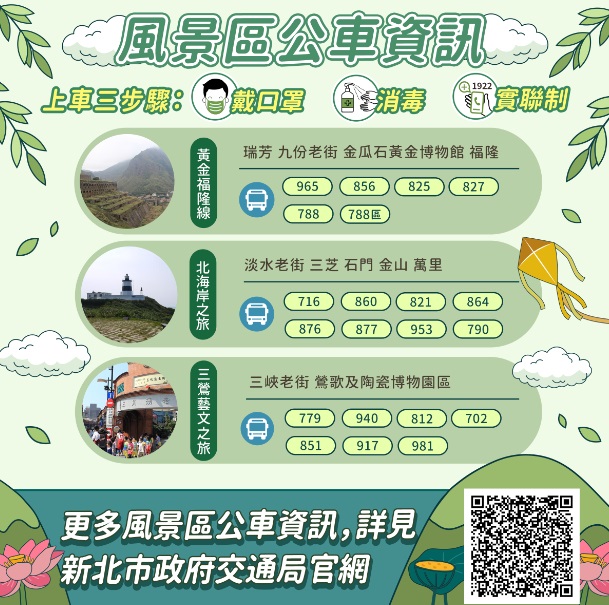 內頁5-風景區公車資訊。 圖：新北市交通局提供