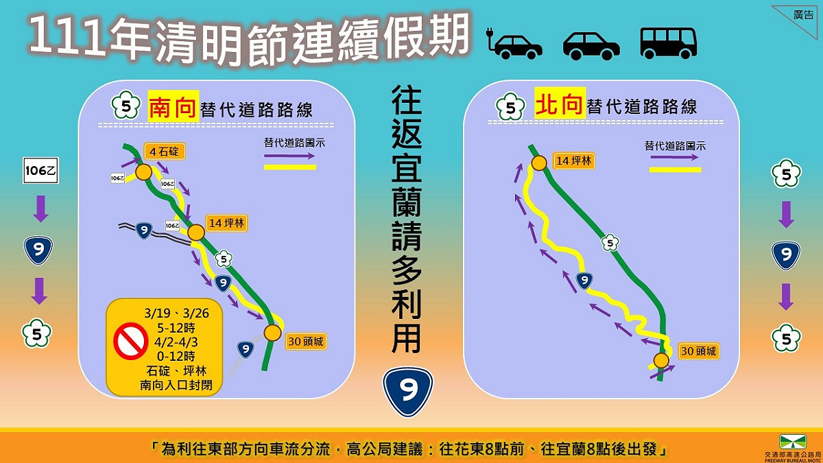 往返宜蘭替代道路改道路線。 圖：交通部高速公路局／提供