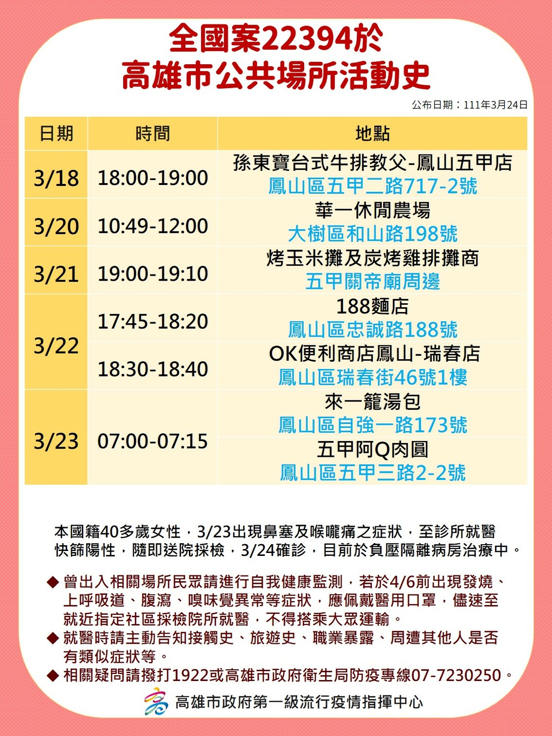 案22394號足跡。 圖：高雄市衛生局提供