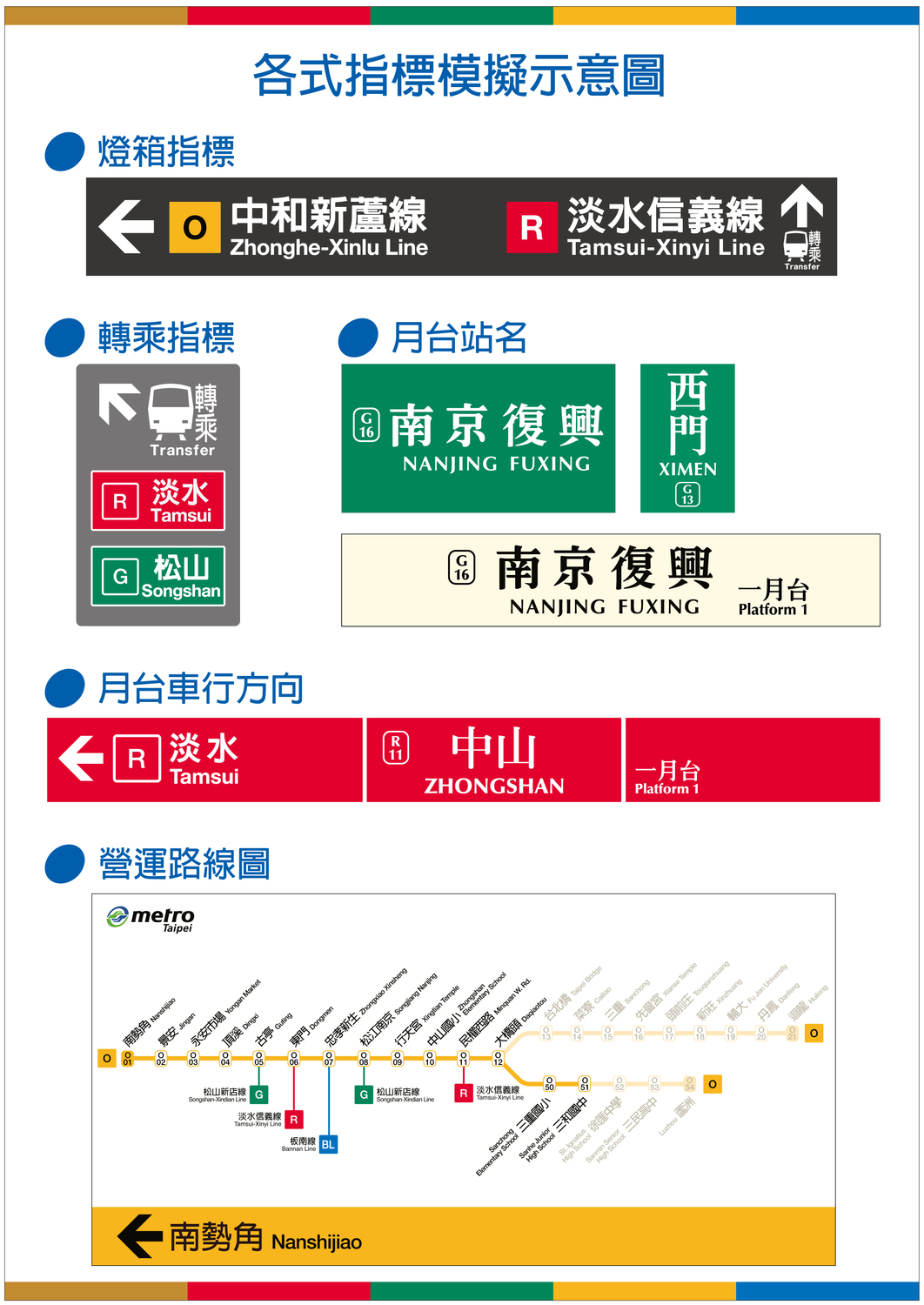 台北市捷運新增英文及數字編碼設計示意圖。 圖：台北市政府提供