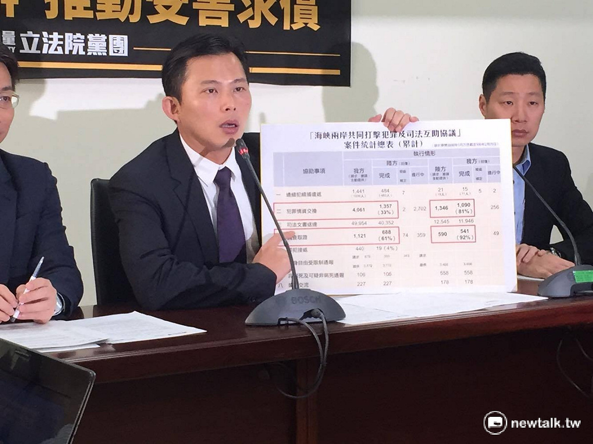 時代力量黨團19日召開記者會，黃國昌（左）在會中針對「詐欺嫌犯在中國遭受公審」一事受訪，譴責這並不是現在文明、法治國家所會採行的方式。 圖：鄭佑漢/攝
