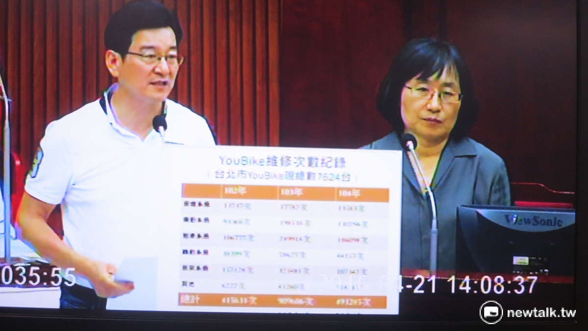 無黨籍市議員李慶元21日質詢台北市交通局長鍾慧諭。 圖：呂佳峻/攝