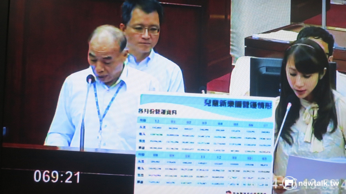 台北市議員許淑華指出，北市兒童新樂園開幕至今1年多，竟已出現虧損，要求負責營運的捷運公司必須有積極作為。 圖：呂佳峻/攝