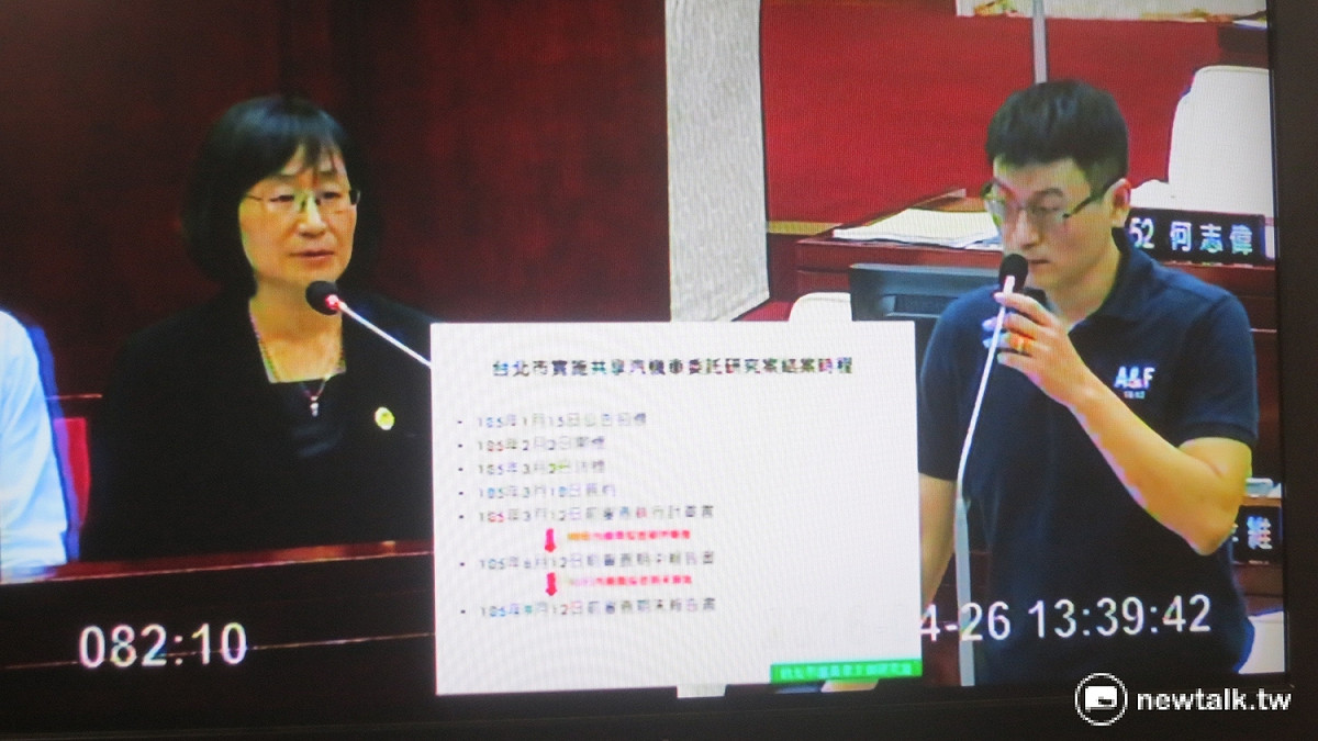 台北市市議員梁文傑質疑，U-Car為何由電動車改由燃油車？直言無法支持。 圖：呂佳峻/攝