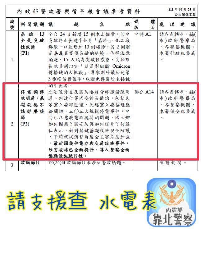 資料指出，針對近日停電事故屢出現，將導入警察全面盤點設施脆弱性。 圖：翻攝自羅友志臉書