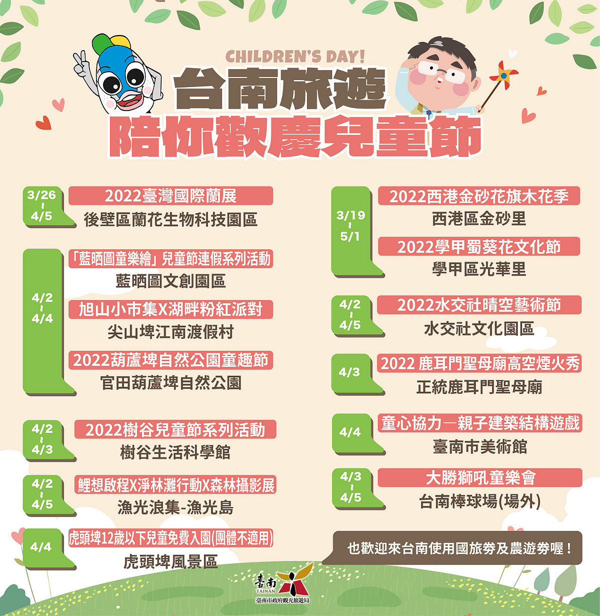 兒童節連假春遊臺南全攻略。 圖：南市觀旅局／提供