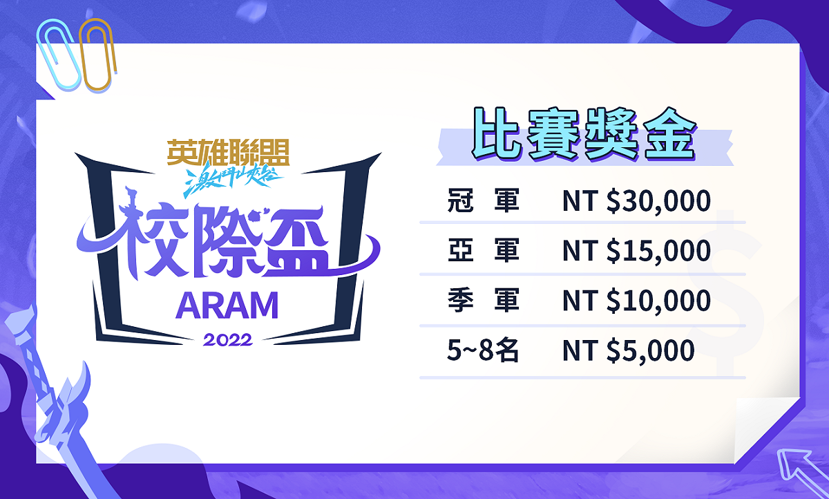 ARAM 獎金 圖：主辦單位/提供