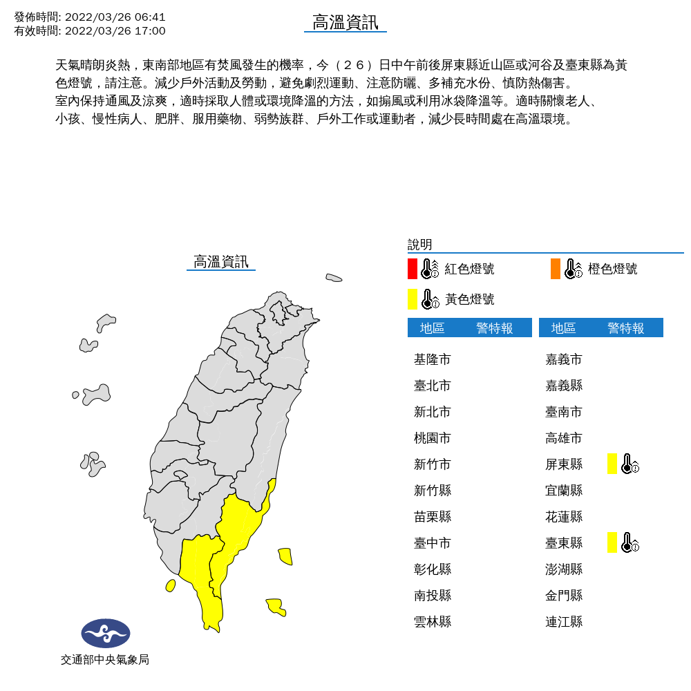 中央氣象局對屏東、台東發布高溫特報。 圖：中央氣象局／提供