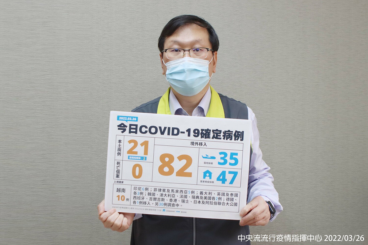 中央流行疫情指揮中心公布，今日新增103例確診個案。 圖：中央流行疫情指揮中心／提供
