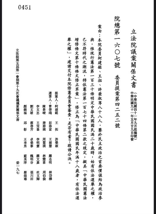 民進黨立法院黨團總召柯建銘今天在臉書貼出2002年的提案作證明，顯示民進黨在20年前就已提18歲公民權提案。 圖：翻攝自柯建銘臉書