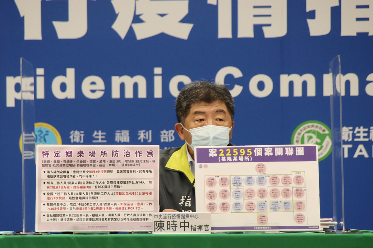 中央流行疫情指揮中心指揮官陳時中 圖：中央流行疫情指揮中心/提供