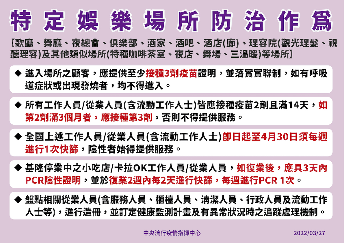 特定娛樂場所防治作為 圖：中央流行疫情指揮中心/提供