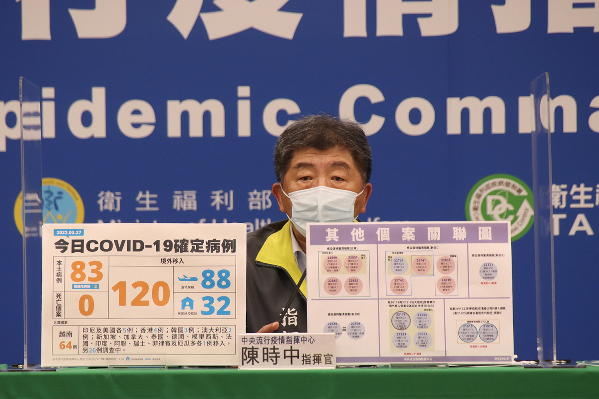 中央流行疫情指揮中心指揮官陳時中 圖：中央流行疫情指揮中心/提供