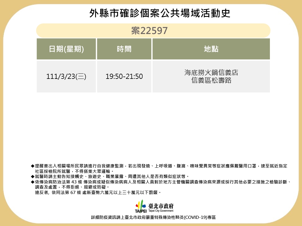 台北市公布基隆市個案足跡，曾到北市海底撈火鍋信義店用餐。 圖：台北市政府 / 提供