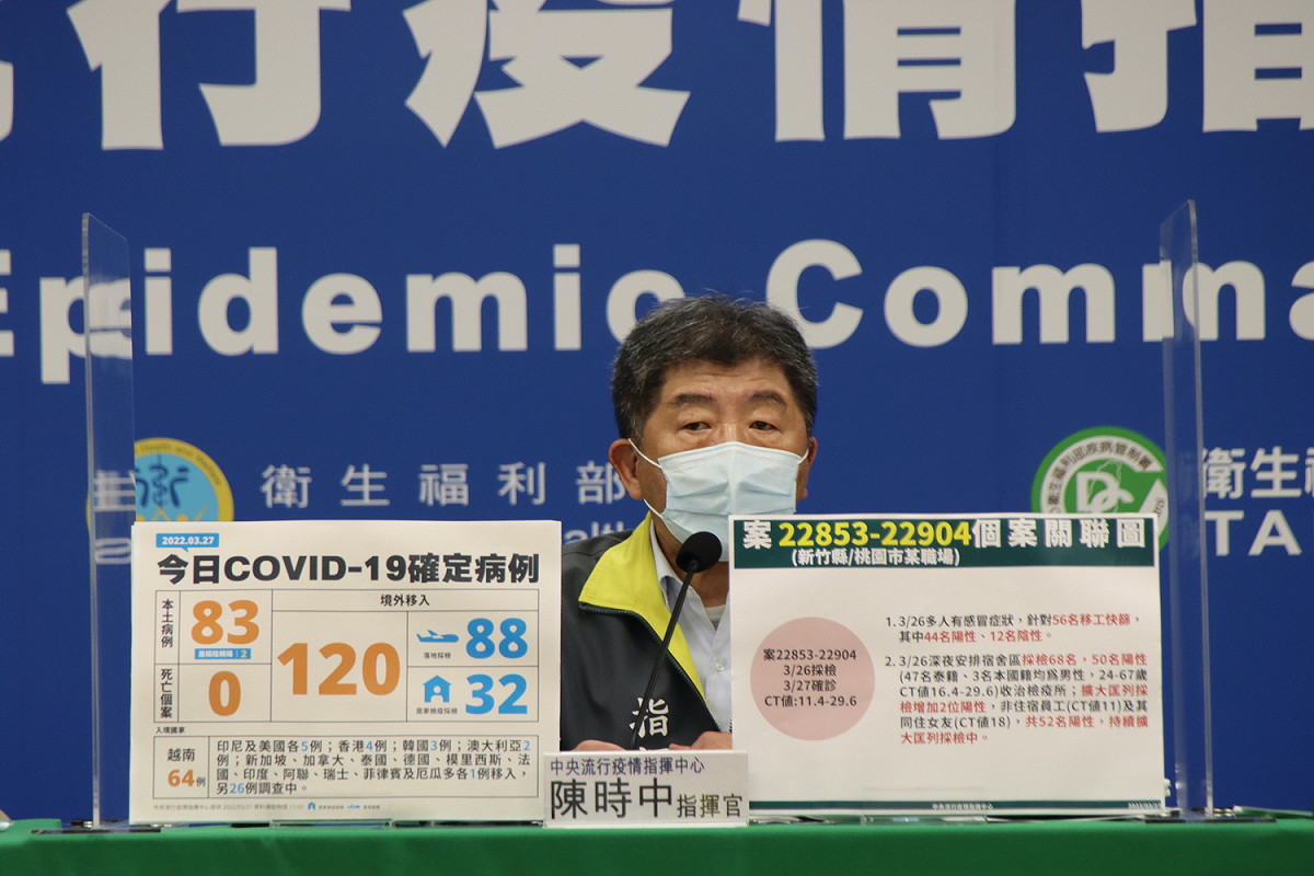中央流行疫情指揮中心指揮官陳時中 圖：中央流行疫情指揮中心/提供