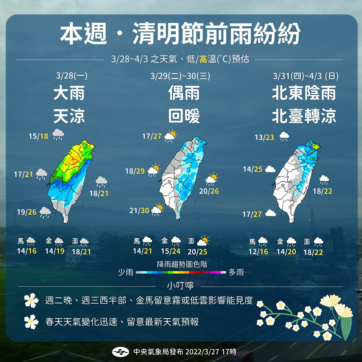 氣象局表示，下周天氣變化大，有兩波雨勢，雨波冷空氣。 圖：氣象局/提供