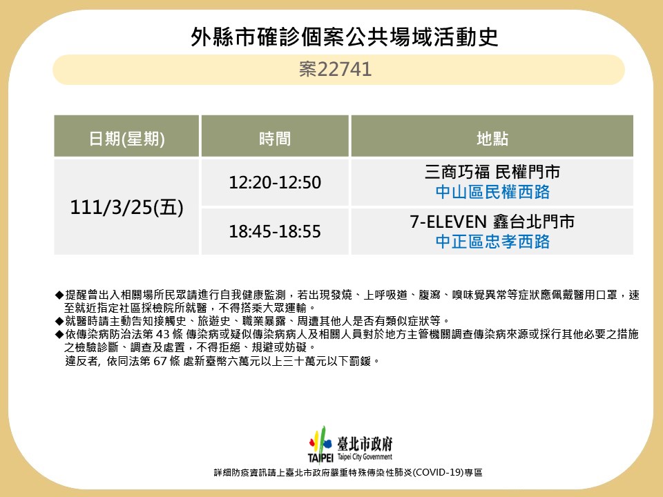 台北市衛生局稍早公布外縣市確診足跡。 圖：台北市政府 / 提供