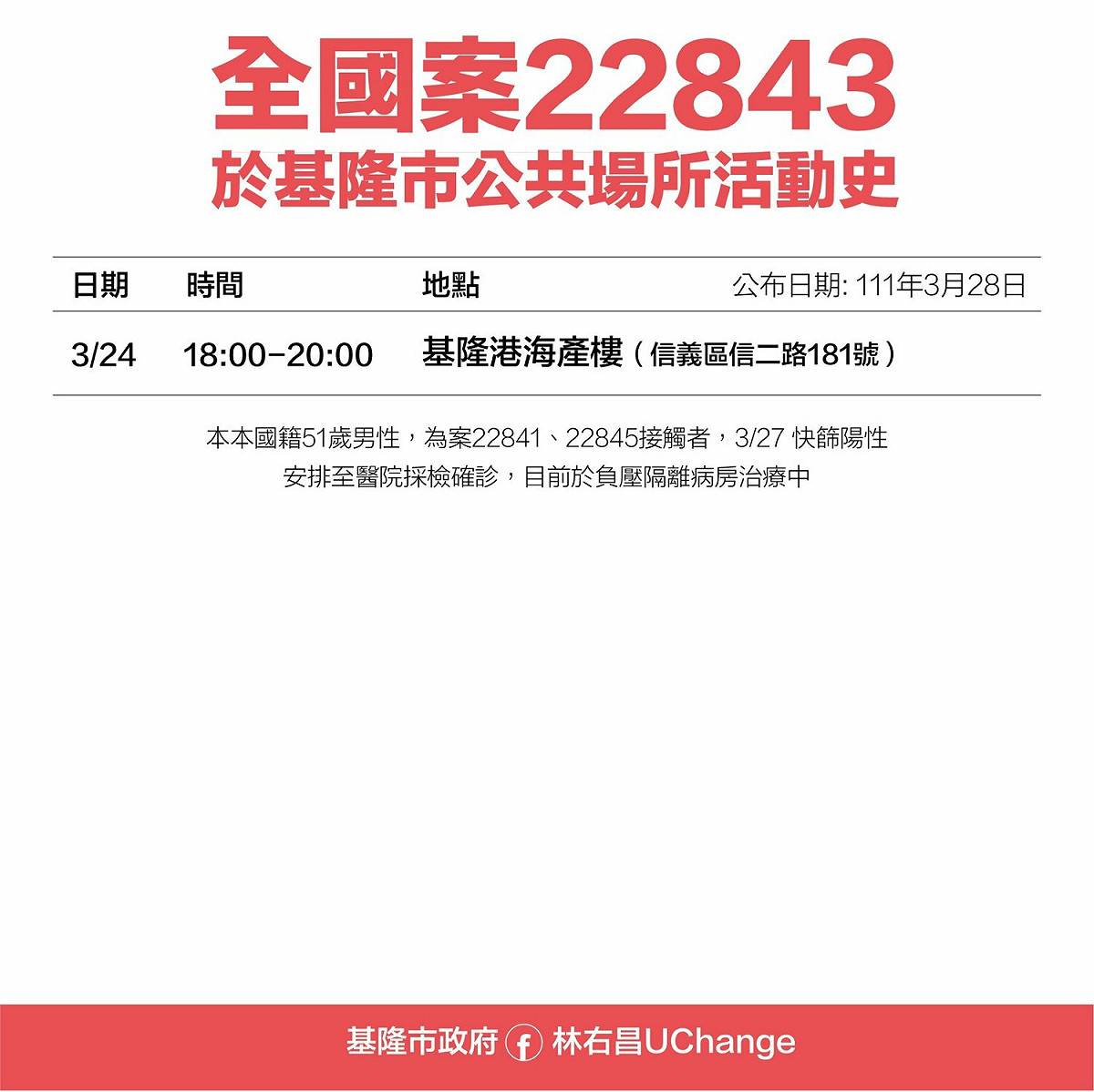 基窿案22843活動史。 圖：擷取自林右昌臉書