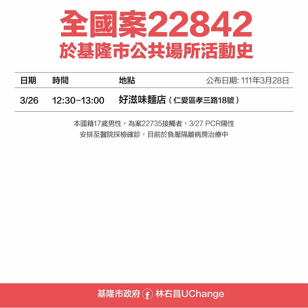 基窿案22842活動史。 圖：擷取自林右昌臉書