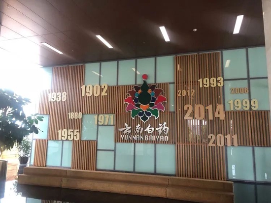 雲南白藥20多年來首次出現淨利下滑。財報顯示，虧損很大一部分來自證券投資失利。 圖：翻攝微博