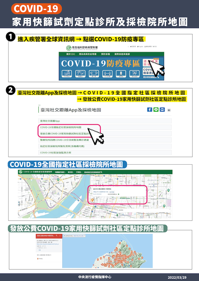 家用快篩試劑定點診所及採檢院所地圖 圖：中央流行疫情指揮中心/提供
