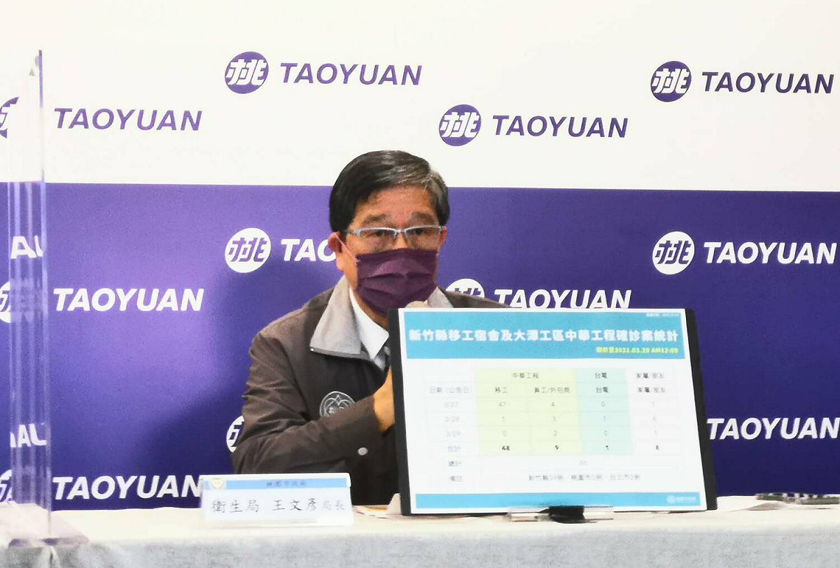 桃園市衛生局長王文彥說明最新疫情狀況。 圖：桃園市政府/提供