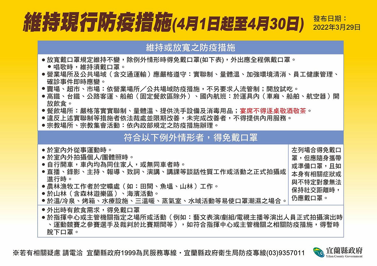宜蘭防疫措施。 圖：宜蘭縣政府提供