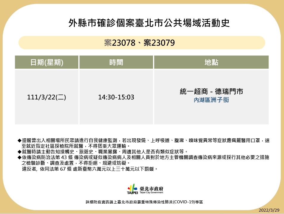 台北市公布確診個案足跡。 圖：台北市政府 / 提供