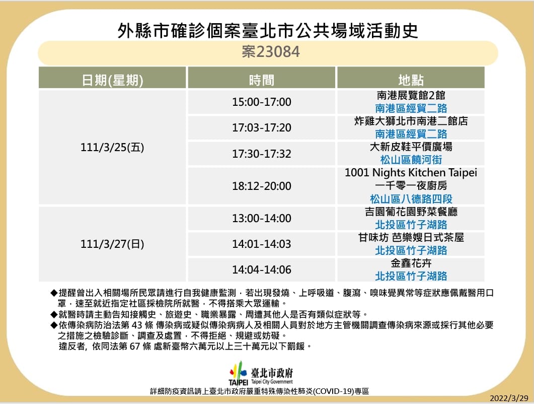 台北市公布確診個案足跡。 圖：台北市政府 / 提供