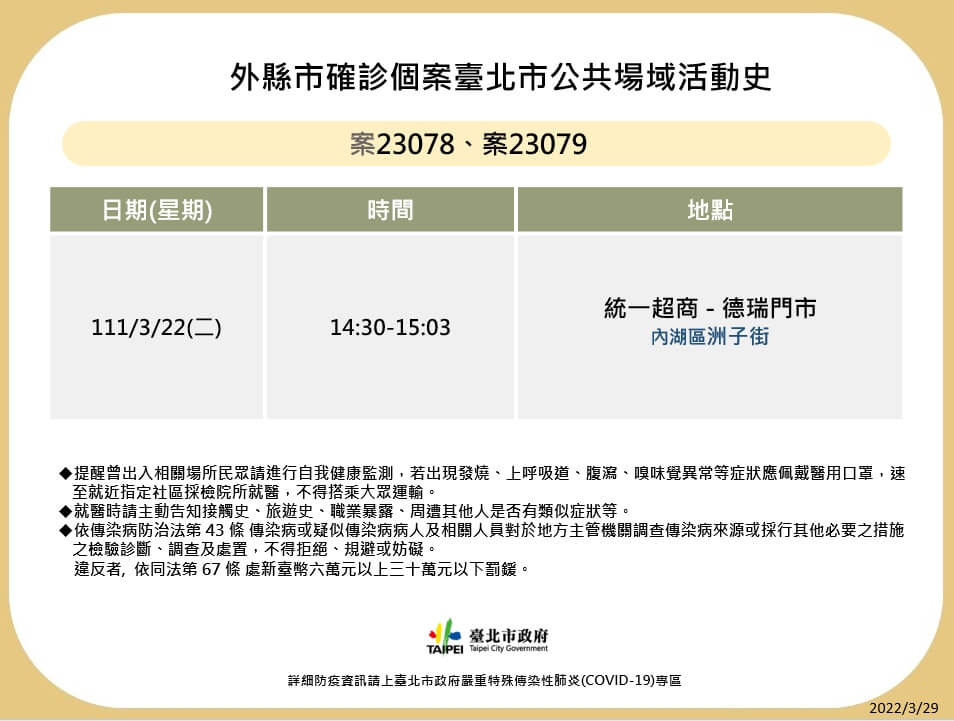 台北市衛生局29日晚間公布確診者足跡。 圖：台北市衛生局提供