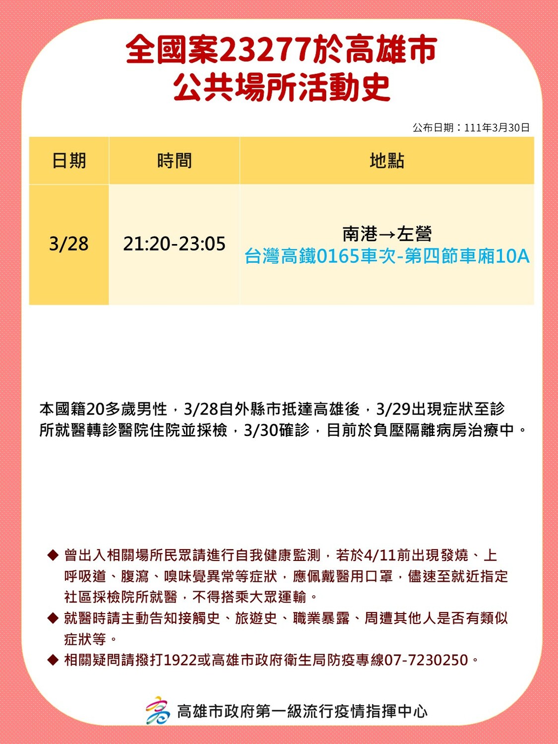 確診者案23277高雄足跡。 圖：高雄市衛生局/提供