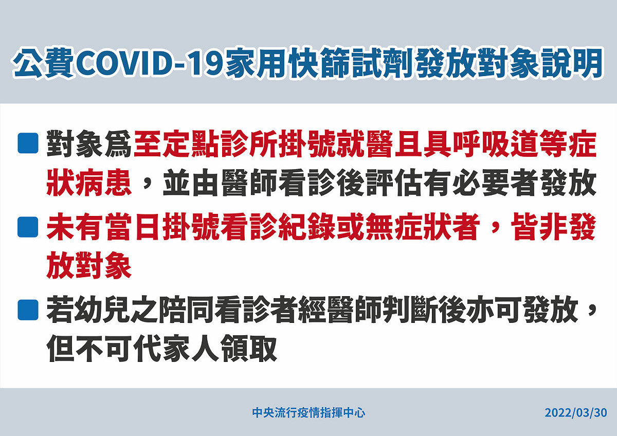 快篩發放說明一圖搞懂 圖：中央流行疫情指揮中心/提供