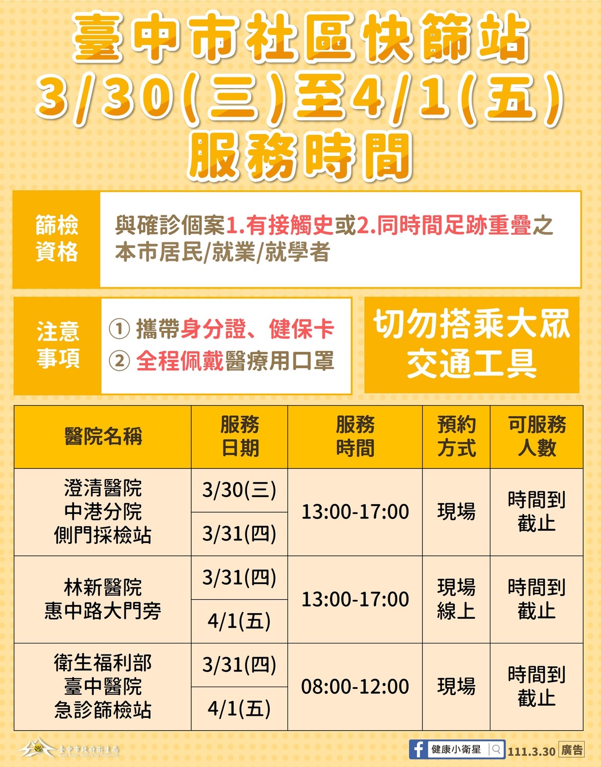 台中市開設3處社區快篩站。 台中市政府/提供