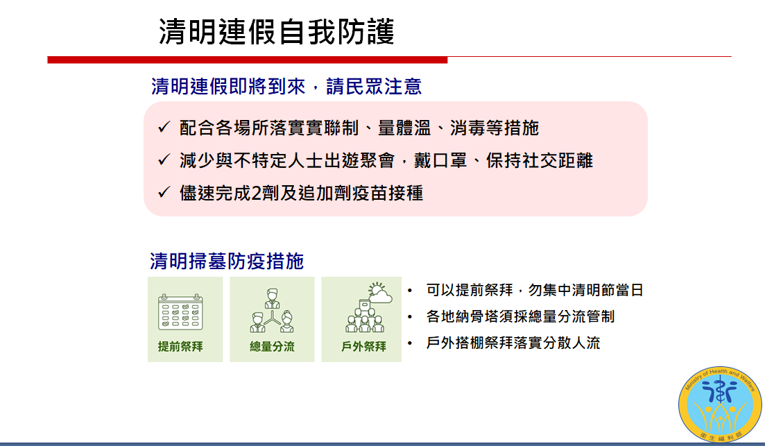 清明連假自我防護措施。 圖：衛福部提供