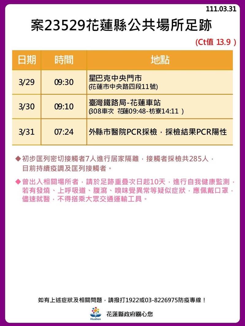 花蓮衛生局公布慈院護理師近日足跡 花蓮縣衛生局提供