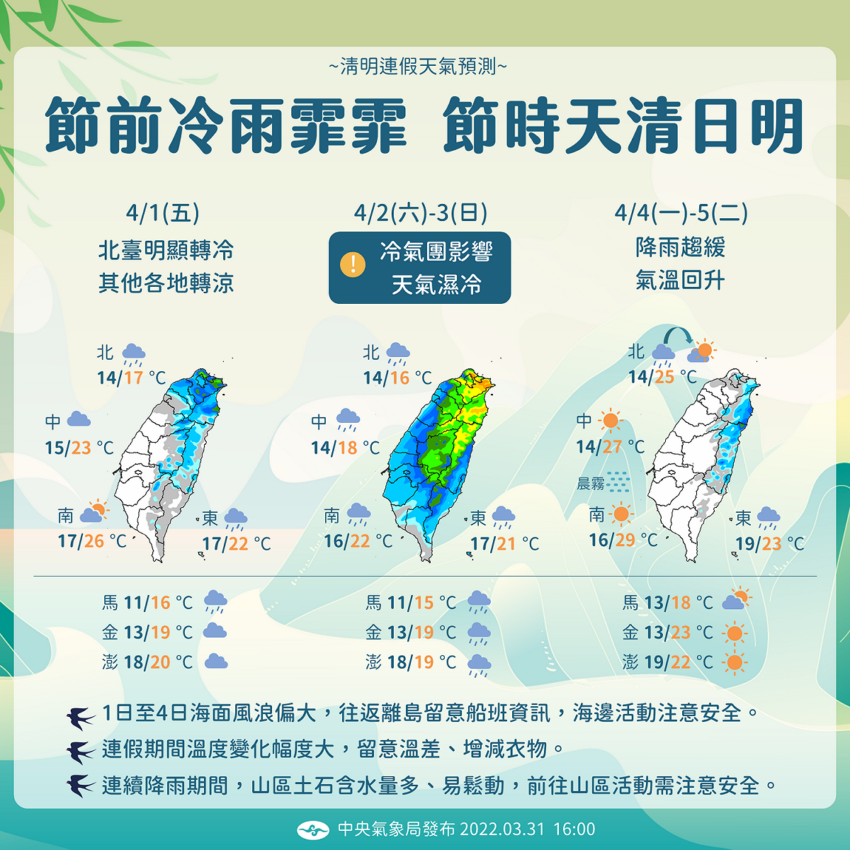 中央氣象局指出，週末兩天受到冷氣團影響，各地天氣明顯濕冷。 圖：中央氣象局／提供