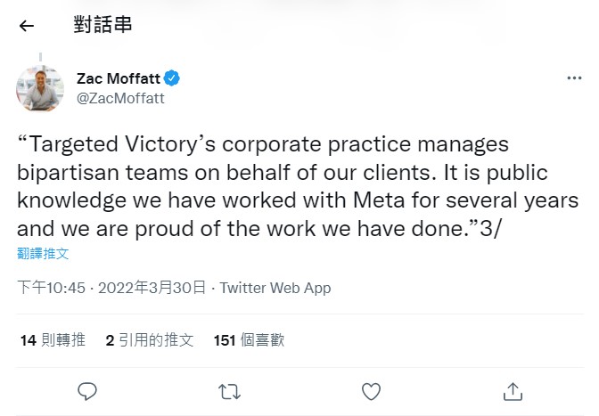 Targeted Victory首席執行長Zac Moffatt前日也在Twitter上表示，已經與Meta公司合作了很多年，為自己的工作感到自豪。 圖：翻攝自Zac Moffatt Twitter