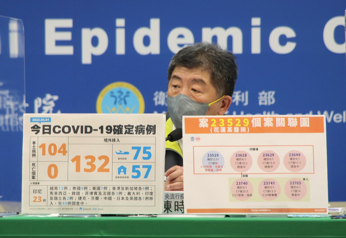 中央流行疫情指揮中心指揮官陳時中 圖：中央流行疫情指揮中心/提供